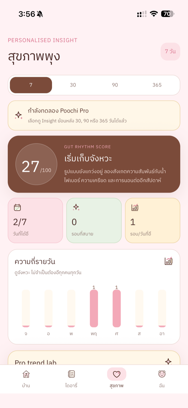 Tummy health insights with gut rhythm score and daily frequency